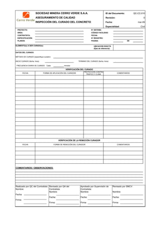 SOCIEDAD MINERA CERRO VERDE S.A.A. ID del Documento: QC-CC-010
ASEGURAMIENTO DE CALIDAD Revisión: 0
INSPECCIÓN DEL CURADO DEL CONCRETO Fecha:
Especialidad: Civil
PROYECTO:
ÁREA:
CONTRATISTA:
ESPECIFICACIÓN:
PLANOS: DE
ELEMENTO(s) A SER CURADO(s):
DATOS DEL CURADO:
MÉTODO DE CURADO (especifique curador):
FRECUENCIA DIARIA DE CURADO: Cada minutos
COMENTARIOS / OBSERVACIONES:
APROBACIÓN:
QC Contratista: Supervisor del Contratista: Supervisor SMCV: QA SMCV:
Nombre: Nombre: Nombre: Nombre:
Fecha: Fecha: Fecha: Fecha:
Firma: Firma: Firma: Firma:
UBICACION EXACTA
(Ejes de referencia):
TERMINO DEL CURADO (fecha, hora):
COMENTARIOS
INICIO CURADO (fecha, hora):
FECHA FORMA DE APLICACIÓN DEL CURADOR
PROTECCIÓN CONTRA
TRAFICO Y CLIMA
VERIFICACIÓN DEL CURADO
VERIFICACIÓN DE LA REMOCIÓN CURADOR
FECHA COMENTARIOSFORMA DE REMOCIÓN DEL CURADOR
mar-09
PAGINA:
N° SISTEMA
CÓDIGO FACILIDAD:
FECHA:
N° REGISTRO:
Realizado por QC del Contratista:
Nombre:
Fecha:
Firma:
Aprobado por Supervisión de
Contratista:
Nombre:
Fecha:
Firma:
Revisado por QA del
Contratista:
Nombre:
Fecha:
Firma:
Revisado por SMCV:
Nombre:
Fecha:
Firma:
 