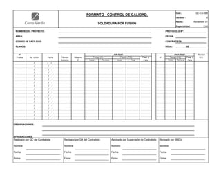 Cod.: QC-CG-008
Versión : 0
Fecha: Noviembre 07
Especialidad : Civil
NOMBRE DEL PROYECTO: PROTOCOLO Nº:
AREA: FECHA:
CODIGO DE FACILIDAD: CONTRATISTA:
PLANOS: HOJA: DE
N°
Prueba No. Unión Fecha Técnico Máquina Pasa ó N° Pasa ó
Soldador N° Inicio Término Inicio Final Falla Término Falla
/ / /
/ / /
/ / /
/ / /
/ / /
/ / /
/ / /
/ / /
/ / /
/ / /
/ / /
/ / /
/ / /
/ / /
/ / /
/ / /
/ / /
/ / /
OBSERVACIONES:
APROBACIONES:
Técnico
Tiempo (Hr.)
FORMATO - CONTROL DE CALIDAD.
SOLDADURA POR FUSION
PICK TESTAIR TEST
Tiempo (Hr.) Presión (PSI) Q.C.
Inicio
Realizado por QC del Contratista:
Nombre:
Fecha:
Firma:
Aprobado por Supervisión de Contratista:
Nombre:
Fecha:
Firma:
Revisado por QA del Contratista:
Nombre:
Fecha:
Firma:
Revisado por SMCV:
Nombre:
Fecha:
Firma:
 