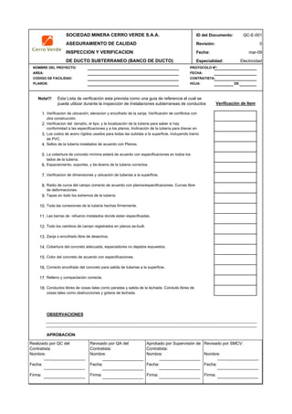SOCIEDAD MINERA CERRO VERDE S.A.A. ID del Documento: QC-E-001
ASEGURAMIENTO DE CALIDAD Revisión: 0
INSPECCION Y VERIFICACION Fecha:
DE DUCTO SUBTERRANEO (BANCO DE DUCTO) Especialidad: Electricidad
NOMBRE DEL PROYECTO: PROTOCOLO Nº:
AREA: FECHA:
CODIGO DE FACILIDAD: CONTRATISTA:
PLANOS: HOJA: DE
Nota!!!
1.
2.
3.
4.
5.
6.
7.
8.
9.
10.
11.
12.
13.
14.
15.
16.
17.
18.
OBSERVACIONES
APROBACION
QC Contratista: Supervisor del Contratista: Supervisor SMCV: QA SMCV:
Nombre: …..…………………….. Nombre: …..…………………………………… Nombre: …..………………………………Nombre: …..…………………………………
Fecha: …..……………………….. Fecha: …..……………………………………… Fecha : …..…………………………………Fecha : …..…………………………………..
Firma: ……………………………. Firma: ………………………………….………. Firma: ………………………………….… Fecha : ………………………………….……
Relleno y compactación correcta.
Conductos libres de cosas tales como paradas y salida de la lechada. Conduits libres de
cosas tales como obstrucciones y goteos de lechada.
Zanja o encofrado libre de desechos.
Cobertura del concreto adecuada, espaciadores no dejados expuestos.
Color del concreto de acuerdo con especificaciones.
Correcto encofrado del concreto para salida de tuberias a la superficie.
Espaciamiento, soportes, y tie-downs de la tuberia correctos.
Verificacion de dimensiones y ubicación de tuberias a la superficie.
mar-09
Todo los cambios de campo registrados en planos as-built.
Radio de curva del campo correcto de acuerdo con planos/especificaciones. Curvas libre
de deformaciones.
Tapas en todo los extremos de la tubería.
Toda las conexiones de la tuberia hechas firmemente.
Las barras de refuerzo instalados donde estan especificadas.
Verificación de Item
Esta Lista de verificación esta prevista como una guia de referencia el cual se
puede utilizar durante la inspección de Instalaciones subterraneas de conductos
Verificacion de ubicación, elevacion y encofrado de la zanja. Verificación de conflictos con
otra construcción.
Verificacion del tamaño, el tipo, y la localización de la tuberia para saber si hay
conformidad a las especificaciones y a los planos. Inclinación de la tubería para drenar en
Los codos de acero rígidos usados para todas las subidas a la superficie, incluyendo tramo
de PVC.
Sellos de la tubería instalados de acuerdo con Planos.
La cobertura de concreto mínima estará de acuerdo con especificaciones en todos los
lados de la tubería.
Realizado por QC del
Contratista:
Nombre:
Fecha:
Firma:
Aprobado por Supervisión de
Contratista:
Nombre:
Fecha:
Firma:
Revisado por QA del
Contratista:
Nombre:
Fecha:
Firma:
Revisado por SMCV:
Nombre:
Fecha:
Firma:
 