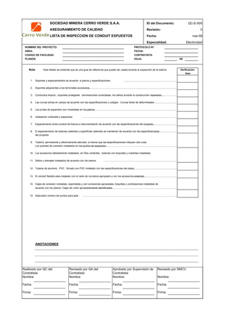 SOCIEDAD MINERA CERRO VERDE S.A.A. ID del Documento: QC-E-005
ASEGURAMIENTO DE CALIDAD Revisión: 0
LISTA DE INSPECCION DE CONDUIT EXPUESTOS Fecha:
Especialidad: Electricidad
PROTOCOLO Nº:
FECHA:
CONTRATISTA:
HOJA: DE
Nota Este listado se entiende que es una guia de referencia que puede ser usada durante la inspección de la tubería
1. Soportes y espaciamientos de acuerdo a planos y especificaciones ……………………………………………
2. Soportes adyacentes a los terminales accesorios…………………………………………………………………………….
3. Conductos limpios , boquillas protegidas , terminaciones conectadas, los daños durante la construcción reparados .……………………
4. Las curvas echas en campo de acuerdo con las especificaciones y codigos . Curvas libres de deformidades …………………
5. Las juntas de expansion son mostradas en los planos .……………………………………………………………………………
6. Instalación ordenada y espaciosa ………………………………………………………………………………
7. Espaciamiento entre conduit de fuerza e instrumentación de acuerdo con las especificaciones del proyecto.…………………………
8. El espaciamiento de tuberias calientes y superficies calientes se mantienen de acuerdo con las especificaciones…………………
del proyecto
9. Tubería permanente y efectivamente aterrado, a menos que las especificaciones indiquen otra cosa .
Los puentes de conexión instalados en los puntos de expansión..…………………………………………………………………………………
10. Los accesorios debidamente instalados, sin filos cortantes, tuberias con boquillas y cubiertas instaladas
11. Sellos y drenajes instalados de acuerdo con los planos …………………………………………………………….
12. Tuberia de aluminio , PVC , forrado con PVC instalado con las especificaciones del plano.……………………………………..
13. El conduit flexible esta instalado con el radio de curvatura apropiado y con los accesorios estándar .……………………………………
14. Cajas de conexión niveladas, soportadas y con conexiones apropiadas, boquillas y contratuercas instaladas de
acuerdo con los planos. Cajas de unión apropiadamente identificadas……………………………………………………………………….
15. Adecuado número de puntos para jalar . ………………………………………………………………………………
ANOTACIONES
APROBADO
QC Contratista: Supervisor del Contratista: Supervisor SMCV: QA SMCV:
Nombre: …..…………………….. Nombre: …..…………………………………… Nombre: …..…………………………………….. Nombre: …..…………………………………
Fecha: …..……………………….. Fecha: …..……………………………………… Fecha : …..………………………………………. Fecha : …..…………………………………..
Firma: ……………………………. Firma: ………………………………….………. Firma: ………………………………….………… Fecha : ………………………………….……
mar-09
Verificación
Item
NOMBRE DEL PROYECTO:
AREA:
CODIGO DE FACILIDAD:
PLANOS:
Realizado por QC del
Contratista:
Nombre:
Fecha:
Firma:
Aprobado por Supervisión de
Contratista:
Nombre:
Fecha:
Firma:
Revisado por QA del
Contratista:
Nombre:
Fecha:
Firma:
Revisado por SMCV:
Nombre:
Fecha:
Firma:
 