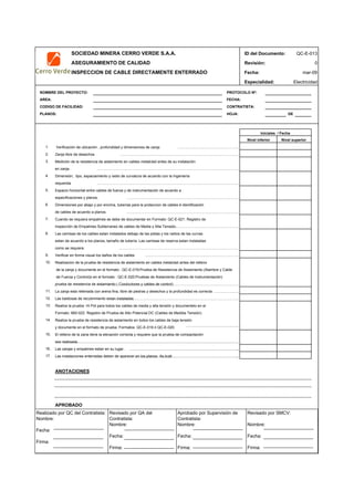 SOCIEDAD MINERA CERRO VERDE S.A.A. ID del Documento: QC-E-013
ASEGURAMIENTO DE CALIDAD Revisión: 0
INSPECCION DE CABLE DIRECTAMENTE ENTERRADO Fecha:
Especialidad: Electricidad
NOMBRE DEL PROYECTO:
AREA: FECHA:
CODIGO DE FACILIDAD: CONTRATISTA:
PLANOS: HOJA: DE
1. Verificación de ubicación , profundidad y dimensiones de zanja …………………………………………..
2. Zanja libre de desechos ……………………………………………………………………………………
3. Medición de la resistencia de aislamiento en cables metalclad antes de su instalación
en zanja . …………………………………………………………………………………………………….
4. Dimensión, tipo, espaciamiento y radio de curvatura de acuerdo con la Ingeniería
requerida …………………………………………………………………………………………………….
5. Espacio horizontal entre cables de fuerza y de instrumentación de acuerdo a
especificaciones y planos. ……………………………………………………………………………….
6. Dimensiones por abajo y por encima, tuberías para la proteccion de cables é identificación
de cables de acuerdo a planos. ……………………………………………………………………………….
7. Cuando se requiera empalmes se debe de documentar en Formato: QC-E-021: Registro de
inspección de Empalmes Subterraneo de cables de Media y Alta Tensión.………………………………………………..
8. Las camisas de los cables estan instalados debajo de las pistas y los radios de las curvas
estan de acuerdo a los planos, tamaño de tubería. Las camisas de reserva estan instaladas
como se requiere. …………………………………………………………………………………….
9. Verificar en forma visual los daños de los cables ………………………………………………………………….
10. Realizacion de la prueba de resistencia de aislamiento en cables metalclad antes del relleno
de la zanja y documente en el formato : QC-E-019:Prueba de Resistencia de Aislamiento (Alambre y Cable
de Fuerza y Control)o en el formato : QC-E-020:Pruebas de Aislamiento (Cables de Instrumentación)
prueba de resistencia de aislamiento ( Conductores y cables de control)…………………………………………………………………………………………………
11. La zanja esta rellenada con arena fina, libre de piedras y desechos y la profundidad es correcta .………………..
12. Las baldosas de recubrimiento estan instaladas…………………………………………………………………………………………..
13. Realice la prueba Hi Pot para todos los cables de media y alta tensión y documentelo en el
Formato: 660-022: Registro de Prueba de Alto Potencial DC (Cables de Meddia Tensión)
14. Realice la prueba de resistencia de aislamiento en todos los cables de baja tensión
y documente en el formato de prueba. Formatos: QC-E-019 ó QC-E-020. ………………………………..
15. El relleno de la zana tiene la elevación correcta y requiere que la prueba de compactación
sea realizada .……………………………………………………………………………………………………
16. Las zanjas y empalmes estan en su lugar . ……………………………………………………………..
17. Las instalaciones enterradas deben de aparecer en los planos As built…………………………………………………………..
ANOTACIONES
APROBADO
QC Contratista: Supervisor del Contratista: Supervisor SMCV: QA SMCV:
Nombre: …..…………………….. Nombre: …..…………………………………… Nombre: …..…………………………………….. Nombre: …..…………………………………
Fecha: …..……………………….. Fecha: …..……………………………………… Fecha : …..………………………………………. Fecha : …..…………………………………..
Firma: ……………………………. Firma: ………………………………….………. Firma: ………………………………….………… Fecha : ………………………………….……
mar-09
Iniciales / Fecha
Nivel inferior Nivel superior
PROTOCOLO Nº:
Realizado por QC del Contratista:
Nombre:
Fecha:
Firma:
Aprobado por Supervisión de
Contratista:
Nombre:
Fecha:
Firma:
Revisado por QA del
Contratista:
Nombre:
Fecha:
Firma:
Revisado por SMCV:
Nombre:
Fecha:
Firma:
 