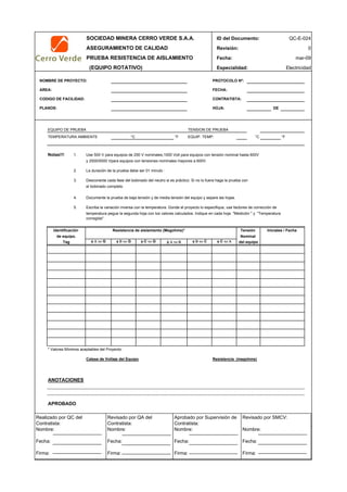 SOCIEDAD MINERA CERRO VERDE S.A.A. ID del Documento: QC-E-024
ASEGURAMIENTO DE CALIDAD Revisión: 0
PRUEBA RESISTENCIA DE AISLAMIENTO Fecha:
(EQUIPO ROTATIVO) Especialidad: Electricidad
PROTOCOLO Nº:
FECHA:
CONTRATISTA:
HOJA: DE
EQUIPO DE PRUEBA TENSION DE PRUEBA
TEMPERATURA AMBIENTE °C °F EQUIP. TEMP: °C °F
Notas!!! 1. Use 500 V para equipos de 250 V nominales,1000 Volt para equipos con tensión nominal hasta 600V
y 2500/5000 Vpara equipos con tensiones nominales mayores a 600V.
2. La duración de la prueba debe ser 01 minuto :
3. Desconecte cada fase del bobinado del neutro si es práctico. Si no lo fuera haga la prueba con
el bobinado completo
4. Documente la prueba de baja tensión y de media tensión del equipo y separe las hojas.
5. Escriba la variación inversa con la temperatura. Donde el proyecto lo especifique, use factores de corrección de
temperatura pegue la segunda hoja con los valores calculados. Indique en cada hoja "Medición " y "Temperatura
corregida".
G G CG C C
* Valores Mínimos aceptables del Proyecto:
Calese de Voltaje del Equipo Resistencia (megohms)
ANOTACIONES
APROBADO
QC Contratista: Supervisor del Contratista: Supervisor SMCV: QA SMCV:
Nombre: …..…………………………………… Nombre: …..…………………………………… Nombre: …..…………………………………….. Nombre: …..…………………………………
Fecha: …..…………………………………….. Fecha: …..………………………………………Fecha : …..………………………………………. Fecha : …..…………………………………..
Firma: ………………………………………….. Firma: ………………………………….………. Firma: ………………………………….………… Fecha : ………………………………….……
PLANOS:
Identificación Resistencia de aislamiento (Megohms)* Tensión
mar-09
NOMBRE DE PROYECTO:
AREA:
CODIGO DE FACILIDAD:
del equipoTag
Nominal

de equipo.
Iniciales / Fecha
Realizado por QC del
Contratista:
Nombre:
Fecha:
Firma:
Aprobado por Supervisión de
Contratista:
Nombre:
Fecha:
Firma:
Revisado por QA del
Contratista:
Nombre:
Fecha:
Firma:
Revisado por SMCV:
Nombre:
Fecha:
Firma:
 