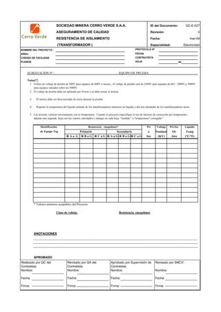 SOCIEDAD MINERA CERRO VERDE S.A.A. ID del Documento: QC-E-027
ASEGURAMIENTO DE CALIDAD Revisión: 0
RESISTENCIA DE AISLAMIENTO Fecha:
(TRANSFORMADOR ) Especialidad: Electricidad
NOMBRE DEL PROYECTO :
AREA:
CODIGO DE FACILIDAD
PLANOS de
SUBESTACION N°.: EQUIPO DE PRUEBA:
Notas!!!
1.
2.
3. El neutro debe ser desconectado de tierra durante la prueba.
4. Registre la temperatura del liquido aislante de los transformadores inmersos en líquido y del aire alrededor de los transformadores secos.
5.
* Valores mínimos aceptables del Proyecto
Clase de voltaje Resistencia (megohms)
ANOTACIONES
APROBADO
QC Contratista: Supervisor del Contratista: Supervisor SMCV: QA SMCV:
Nombre: …..…………………….. Nombre: …..…………………………………… Nombre: …..…………………………………….. Nombre: …..…………………………
Fecha: …..……………………….. Fecha: …..……………………………………… Fecha : …..………………………………………. Fecha : …..……………………………
Firma: ……………………………. Firma: ………………………………….………. Firma: ………………………………….………… Fecha : …………………………………
Pri-Sec
de Equipo Tag Primario Secundario
Φ A a G Φ B a G Φ C a G Φ A a G Φ B a G Φ C a G Aire
Temp
(ºC/ºF)
a
Sec
Nominal
(KV)
mar-09
PROTOCOLO N°
FECHA
CONTRATISTA
HOJA
Or
Utilize un voltaje de prueba de 500V para equipos de 600V o menos , él voltaje de prueba será de 2500V para equipos de 601 - 5000V,y 5000V
para equipos rateados sobre los 5000V
El voltaje de prueba debe ser aplicado por 01min y se debe tomar la lectura.
Las lecturas variaran inversamente con la temperatura . Cuando el proyecto especifique el uso de factores de corrección por temperatura ,
adjunte una segunda hoja con los valores calculados e indique en cada hoja "medida " o "temperatura" corregida."
Identificación LiquidoResistencia (megohms)* Pri Voltage
Realizado por QC del
Contratista:
Nombre:
Fecha:
Firma:
Aprobado por Supervisión de
Contratista:
Nombre:
Fecha:
Firma:
Revisado por QA del
Contratista:
Nombre:
Fecha:
Firma:
Revisado por SMCV:
Nombre:
Fecha:
Firma:
 