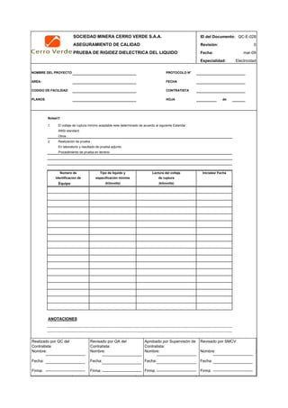 SOCIEDAD MINERA CERRO VERDE S.A.A. ID del Documento: QC-E-028
ASEGURAMIENTO DE CALIDAD Revisión: 0
PRUEBA DE RIGIDEZ DIELECTRICA DEL LIQUIDO Fecha:
Especialidad: Electricidad
NOMBRE DEL PROYECTO PROTOCOLO N°
AREA: FECHA
CODIGO DE FACILIDAD CONTRATISTA
PLANOS HOJA de
Notas!!!
1. El voltaje de ruptura minimo aceptable esta determinado de acuerdo al siguiente Estandar :
Otros :
2.
En laboratorio y resultado de prueba adjunto.
Procedimiento de prueba en terreno:
Equipo
ANOTACIONES
QC Contratista: Supervisor del Contratista: Supervisor SMCV: QA SMCV:
Nombre: …..…………………….. Nombre: …..…………………………………… Nombre: …..…………………………………….. Nombre: …..…………………………………
Fecha: …..……………………….. Fecha: …..……………………………………… Fecha : …..………………………………………. Fecha : …..…………………………………..
Firma: ……………………………. Firma: ………………………………….………. Firma: ………………………………….………… Fecha : ………………………………….……
Lectura del voltaje
de ruptura
ANSI standard.
Realización de prueba :
(kilovolts)
mar-09
Iniciales/ Fecha
(kilovolts)
Numero de
Identificacion de
Tipo de liquido y
especificación minima
Realizado por QC del
Contratista:
Nombre:
Fecha:
Firma:
Aprobado por Supervisión de
Contratista:
Nombre:
Fecha:
Firma:
Revisado por QA del
Contratista:
Nombre:
Fecha:
Firma:
Revisado por SMCV:
Nombre:
Fecha:
Firma:
 
