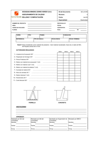SOCIEDAD MINERA CERRO VERDE S.A.A. ID del Documento: QC-LA-002
ASEGURAMIENTO DE CALIDAD Revisión: 0
RELLENO Y COMPACTACIÓN Fecha:
Especialidad: Electricidad
PROTOCOLO Nº:
FECHA:
CONTRATISTA:
HOJA: DE
TORRE: TIPO: TRAMO: FUNDACION:
REFERENCIA: TIPO DE SUELO: FECHA INICIO: FECHA TERMINO:
Nota!!! Será considerado como material de prestamo - todo material recolectado, fuera de un radio de 50m.
del Piquete central de la Torre.
ACTIVIDADES REALIZADAS
PATA 1 PATA 2 PATA 3 PATA 4
1.- Limpieza de la Excavación OK? ……………………………………………
2.- Preparación de Hormigon OK? …………………………………………..
3.- Pintura Protectora OK? …………………………………………………..
4.- Relleno con material de la excavación ? (m3) …………………………..
5.- Relleno con material Local ? (m3) ………………………………………
6.- Relleno con material de préstamo ? (m3) ………………………………
7.- Humedad de material OK? ………………………………………………
8.- Altura de camadas OK ? …………………………………………………
9.- Relleno Adicional ? (m3) ………………………………………………….
10.- Penetrometro OK ? ……………………………………………………….
11.- Corte Adicional OK? ………………………………………………………
PARRILLA CONCRETO
ANOTACIONES
APROBADO
QC Contratista: Supervisor del Contratista: Supervisor SMCV: QA SMCV:
Nombre: …..…………………….. Nombre: …..…………………………………… Nombre: …..…………………………………….. Nombre: …..…………………………………
Fecha: …..……………………….. Fecha: …..……………………………………… Fecha : …..……………………………………… Fecha : …..…………………………………..
Firma: ……………………………. Firma: ………………………………….………. Firma: ………………………………….…………Fecha : ………………………………….……
PLANOS:
mar-09
NOMBRE DEL PROYECTO:
AREA:
CODIGO DE FACILIDAD:
Realizado por QC del
Contratista:
Nombre:
Fecha:
Firma:
Aprobado por Supervisión de
Contratista:
Nombre:
Fecha:
Firma:
Revisado por QA del
Contratista:
Nombre:
Fecha:
Firma:
Revisado por SMCV:
Nombre:
Fecha:
Firma:
 