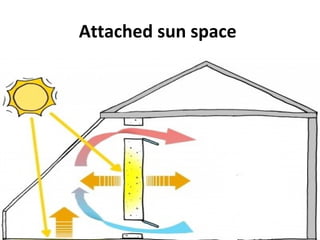 Attached sun space
 