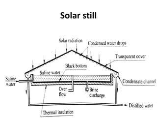 Solar still
 