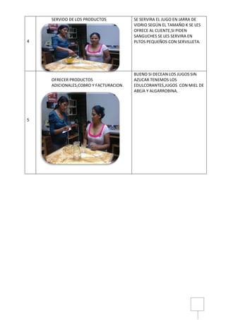 4
SERVIDO DE LOS PRODUCTOS SE SERVIRA EL JUGO EN JARRA DE
VIDRIO SEGÚN EL TAMAÑO K SE LES
OFRECE AL CLIENTE,SI PIDEN
SANGUCHES SE LES SERVIRA EN
PLTOS PEQUEÑOS CON SERVILLETA.
5
OFRECER PRODUCTOS
ADICIONALES,COBRO Y FACTURACION.
BUENO SI DECEAN LOS JUGOS SIN
AZUCAR TENEMOS LOS
EDULCORANTES,JUGOS CON MIEL DE
ABEJA Y ALGARROBINA.
 