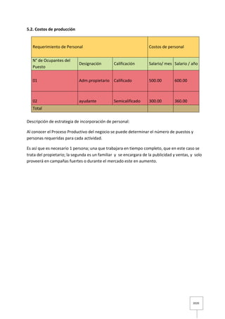 2020
5.2. Costos de producción
Requerimiento de Personal Costos de personal
N° de Ocupantes del
Puesto
Designación Calificación Salario/ mes Salario / año
01 Adm.propietario Calificado 500.00 600.00
02 ayudante Semicalificado 300.00 360.00
Total
Descripción de estrategia de incorporación de personal:
Al conocer el Proceso Productivo del negocio se puede determinar el número de puestos y
personas requeridas para cada actividad.
Es así que es necesario 1 persona; una que trabajara en tiempo completo, que en este caso se
trata del propietario; la segunda es un familiar y se encargara de la publicidad y ventas, y solo
proveerá en campañas fuertes o durante el mercado este en aumento.
 