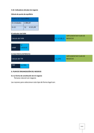 3232
5.10. Indicadores del plan de negocio
Cálculo de punto de equilibrio
PUNTO DE EQUILIBRIO
En Unidades 1.984,87
En S/. S/. 4.521,09
El indicador del VAN:
Calculo del VAN S/. 6.118,11
IMPLEMENTAR PLAN DE
NEGOCIO
VANF
S/.
5.819,92
La tasa interna de Retorno
Calculo del TIR 11,21%
IMPLEMENTAR PLAN DE
NEGOCIO
TIRF 12,76%
6. PLAN DE ORGANIZACIÓN DEL NEGOCIO
6.1 La forma de constitución de mi negocio
Persona natural con negocio
Las razones para seleccionar este tipo de forma legal son:
 