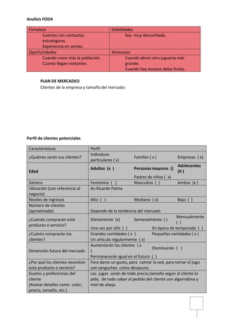 Analisis FODA
Fortaleza Debilidades
Cuentas con contactos
estratégicos.
Experiencia en ventas.
Soy muy desconfiada.
Oportunidades Amenazas
Cuando crece más la población.
Cuanto llegan visitantes.
Cuando abren otra jugueria más
grande.
Cuando hay escases delas frutas.
PLAN DE MERCADEO
Clientes de la empresa y tamaño del mercado:
Perfil de clientes potenciales
Características Perfil
¿Quiénes serán sus clientes?
Individuos
particulares ( x)
Familiar ( x ) Empresas ( x)
Edad
Adultos (x ) Personas mayores ()
Adolecentes
(X )
Padres de niños ( x)
Género Femenino ( ) Masculino ( ) Ambos (x )
Ubicación (con referencia al
negocio)
Av.Ricardo Palma
Niveles de ingresos Alto ( ) Mediano ( x) Bajo ( )
Número de clientes
(aproximado) Depende de la tendencia del mercado
¿Cuándo comprarán este
producto o servicio?
Diariamente (x) Semanalmente ( )
Mensualmente
( )
Una vez por año ( ) En época de temporada ( )
¿Cuánto comprarán los
clientes?
Grandes cantidades ( x ) Pequeñas cantidades ( x )
Un artículo regularmente ( x)
Dimensión futura del mercado
Aumentarán los clientes ( x
)
Disminuirán ( )
Permanecerán igual en el futuro ( )
¿Por qué los clientes necesitan
este producto o servicio?
Para darse un gusto, para calmar la sed, para tomar el jugo
con sanguches como desayuno.
Gustos y preferencias del
cliente
(Anotar detalles como color,
precio, tamaño, etc.)
Los jugos serán de todo precio,tamaño según al cliente lo
pida, de todo sabor al pedido del cliente con algarrobina y
miel de abeja.
 