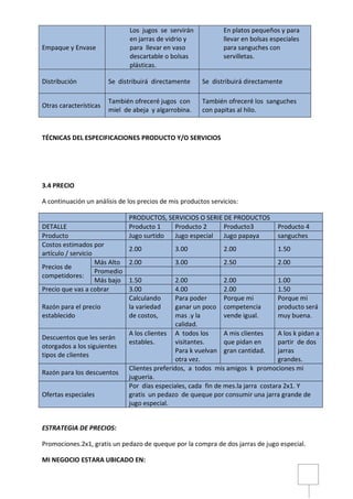TÉCNICAS DEL ESPECIFICACIONES PRODUCTO Y/O SERVICIOS
3.4 PRECIO
A continuación un análisis de los precios de mis productos servicios:
PRODUCTOS, SERVICIOS O SERIE DE PRODUCTOS
DETALLE Producto 1 Producto 2 Producto3 Producto 4
Producto Jugo surtido Jugo especial Jugo papaya sanguches
Costos estimados por
artículo / servicio
2.00 3.00 2.00 1.50
Precios de
competidores:
Más Alto 2.00 3.00 2.50 2.00
Promedio
Más bajo 1.50 2.00 2.00 1.00
Precio que vas a cobrar 3.00 4.00 2.00 1.50
Razón para el precio
establecido
Calculando
la variedad
de costos,
Para poder
ganar un poco
mas .y la
calidad.
Porque mi
competencia
vende igual.
Porque mi
producto será
muy buena.
Descuentos que les serán
otorgados a los siguientes
tipos de clientes
A los clientes
estables.
A todos los
visitantes.
Para k vuelvan
otra vez.
A mis clientes
que pidan en
gran cantidad.
A los k pidan a
partir de dos
jarras
grandes.
Razón para los descuentos
Clientes preferidos, a todos mis amigos k promociones mi
jugueria.
Ofertas especiales
Por días especiales, cada fin de mes.la jarra costara 2x1. Y
gratis un pedazo de queque por consumir una jarra grande de
jugo especial.
ESTRATEGIA DE PRECIOS:
Promociones.2x1, gratis un pedazo de queque por la compra de dos jarras de jugo especial.
MI NEGOCIO ESTARA UBICADO EN:
Empaque y Envase
Los jugos se servirán
en jarras de vidrio y
para llevar en vaso
descartable o bolsas
plásticas.
En platos pequeños y para
llevar en bolsas especiales
para sanguches con
servilletas.
Distribución Se distribuirá directamente Se distribuirá directamente
Otras características
También ofreceré jugos con
miel de abeja y algarrobina.
También ofreceré los sanguches
con papitas al hilo.
 