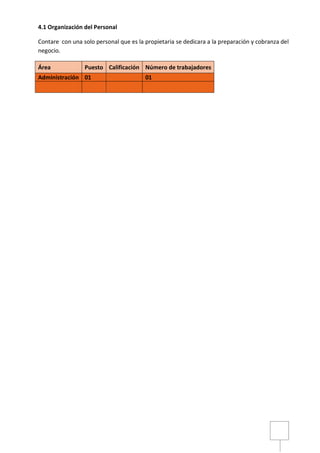 4.1 Organización del Personal
Contare con una solo personal que es la propietaria se dedicara a la preparación y cobranza del
negocio.
Área Puesto Calificación Número de trabajadores
Administración 01 01
 