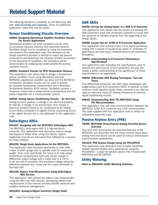Related Support Material
The following literature is available on the Microchip web        SAR ADCs
site: www.microchip.com/appnotes. There are additional
application notes that may be useful.                             AN246: Driving the Analog Inputs of a SAR A/D Converter
                                                                  This application note delves into the issues surrounding the
Sensor Conditioning Circuits Overview                             SAR converter’s input and conversion nuances to insure that
                                                                  the converter is handled properly from the beginning of the
AN866: Designing Operational Amplifier Oscillator Circuits        design phase.
         For Sensor Applications
Operational amplifier (op amp) oscillators can be used            AN688: Layout Tips for 12-Bit A/D Converter Application
to accurately measure resistive and capacitive sensors.           This application note provides basic 12-bit layout guidelines,
Oscillator design can be simplified by using the procedure        ending with a review of issues to be aware of. Examples of
discussed in this application note. The derivation of the         good layout and bad layout implementations are presented
design equations provides a method to select the passive          throughout.
components and determine the influence of each component          AN693: Understanding A/D Converter Performance
on the frequency of oscillation. The procedure will be                     Specifications
demonstrated by analyzing two state-variable RC op-amp            This application note describes the specifications used to
oscillator circuits.                                              quantify the performance of A/D converters and give the
AN895: Oscillator Circuits for RTD Temperature Sensors            reader a better understanding of the significance of those
This application note shows how to design a temperature           specifications in an application.
sensor oscillator circuit using Microchip’s low-cost              AN842: Differential ADC Biasing Techniques, Tips and
MCP6001 operational amplifier (op amp) and the MCP6541                     Tricks
comparator. Oscillator circuits can be used to provide            True differential converters can offer many advantages over
an accurate temperature measurement with a Resistive              single-ended input A/D Converters (ADC). In addition to their
Temperature Detector (RTD) sensor. Oscillators provide a          common mode rejection ability, these converters can also be
frequency output that is proportional to temperature and are      used to overcome many DC biasing limitations of common
easily integrated into a microcontroller system.                  signal conditioning circuits.
AN990: Analog Sensor Conditioning Circuits – An Overview          AN845: Communicating With The MCP3221 Using
Analog sensors produce a change in an electrical property                 PIC Microcontrollers
to indicate a change in its environment. this change in           This application note will cover communications between the
electrical property needs to be conditioned by an analog          MCP3221 12-bit A/D Converter and a PIC microcontroller.
circuit before conversion to digital. Further processing occurs   The code supplied with this application note is written as
in the digital domain but is not addressed in this application    relocatable assembly code.
note.
Delta-Sigma ADCs                                                  Passive Keyless Entry (PKE)
                                                                  TB090: MCP2030 Three-Channel Analog Front-End Device
AN1007: Designing with the MCP3551 Delta-Sigma ADC
                                                                           Overview
The MCP3551 delta-sigma ADC is a high-resolution
                                                                  This tech brief summarizes the technical features of the
converter. This application note discusses various design
                                                                  MCP2030 and describes how the three channel stand-alone
techniques to follow when using this device. Typical
                                                                  analog front-end device can be used for various bidirectional
application circuits are discussed first, followed by a section
                                                                  communication applications.
on noise analysis.
                                                                  AN1024: PKE System Design Using the PIC16F639
AN1030: Weigh Scale Applications for the MCP3551
                                                                  This application note described how to make hands-free
This application note focusses specifically on load cells,
                                                                  reliable passive keyless entry applications using the
a type of strain gauge that is typically used for measuring
                                                                  PIC16F639 – a dual die solution device that includes both
weight. Even more specifically, the focus is on fully active,
                                                                  MCP2030 and PIC16F636.
temperature compensated load cells whose change in
differential output voltage with a rated load is 2 mV to          Utility Metering
4 mV per volt of excitation (the excitation voltage being the
difference between the +Input and the –Input terminals of         Refer to DS01008: Utility Metering Solutions
the load cell).
AN1156: Battery Fuel Measurement Using Delta-Sigma
          ADC Devices
This application note reviews the battery fuel measurement
using the MCU and ADC devices. Developing battery fuel
measurement in this manner provides flexible solutions and
enables economic management.
DS21841: Analog-to-Digital Converter Design Guide

20    Signal Chain Design Guide
 