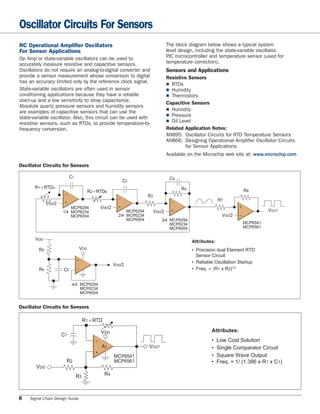 Oscillator Circuits For Sensors
RC Operational Amplifier Oscillators                                                  The block diagram below shows a typical system
For Sensor Applications                                                               level design, including the state-variable oscillator,
Op Amp or state-variable oscillators can be used to                                   PIC microcontroller and temperature sensor (used for
accurately measure resistive and capacitive sensors.                                  temperature correction).
Oscillators do not require an analog-to-digital converter and                         Sensors and Applications
provide a sensor measurement whose conversion to digital                              Resistive Sensors
has an accuracy limited only by the reference clock signal.                           ■RTDs
State-variable oscillators are often used in sensor                                   ■Humidity
conditioning applications because they have a reliable                                ■Thermistors
start-up and a low sensitivity to stray capacitance.
                                                                                      Capacitive Sensors
Absolute quartz pressure sensors and humidity sensors
                                                                                      ■Humidity
are examples of capacitive sensors that can use the
                                                                                      ■Pressure
state-variable oscillator. Also, this circuit can be used with
                                                                                      ■ Level
                                                                                        Oil
resistive sensors, such as RTDs, to provide temperature-to-
frequency conversion.                                                                 Related Application Notes:
                                                                                      AN895: Oscillator Circuits for RTD Temperature Sensors
                                                                                      AN866: Designing Operational Amplifier Oscillator Circuits
                                                                                               for Sensor Applications
                                                                                      Available on the Microchip web site at: www.microchip.com

Oscillator Circuits for Sensors

                           C1                                                          C4
                                                               C2
       R1 = RTDA                                                                            R4
                       –                  R2 = RTDB                                                                          R8
                                                           –             R3
                       +                                                                –                      R7
              VDD/2                                        +
                          MCP6294                VDD/2                                  +                                +
                      1/4 MCP6234                              MCP6294        VDD/2                                                    VOUT
                          MCP6004                          2/4 MCP6234                                           VDD/2   –
                                                               MCP6004           3/4 MCP6294
                                                                                     MCP6234                                 MCP6541
                                                                                     MCP6004                                 MCP6561

       VDD                                                                                       Attributes:
         R5                         VDD                                                          • Precision dual Element RTD
                                                                                                   Sensor Circuit
                                +
                                                                                                 • Reliable Oscillation Startup
                                                         VDD/2
         R6           C5        –                                                                • Freq. ∝ (R1 x R2)1/2


                            4/4 MCP6294
                                MCP6234
                                MCP6004


Oscillator Circuits for Sensors

                                     R1 = RTD

                                                 VDD                                                      Attributes:
                      C1
                                             –                                                            •    Low Cost Solution
                                             +
                                                 A1                      VOUT                             •    Single Comparator Circuit
                                                         MCP6541                                          •    Square Wave Output
                       R2                                MCP6561                                          •    Freq. = 1/ (1.386 x R1 x C1)
        VDD
                                R3                R4



8    Signal Chain Design Guide
 