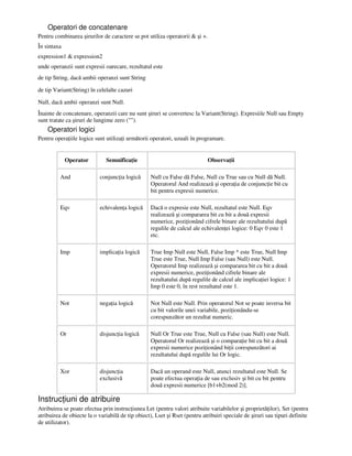 Operatori de concatenare
Pentru combinarea şirurilor de caractere se pot utiliza operatorii & şi +.
În sintaxa
expression1 & expression2
unde operanzii sunt expresii oarecare, rezultatul este
de tip String, dacă ambii operanzi sunt String
de tip Variant(String) în celelalte cazuri
Null, dacă ambii operanzi sunt Null.
Înainte de concatenare, operanzii care nu sunt şiruri se convertesc la Variant(String). Expresiile Null sau Empty
sunt tratate ca şiruri de lungime zero ("").
Operatori logici
Pentru opera iile logice sunt utiliza i următorii operatori, uzuali în programare.
Operator Semnifica ie Observa ii
And conjunc ia logică Null cu False dă False, Null cu True sau cu Null dă Null.
Operatorul And realizează şi opera ia de conjunc ie bit cu
bit pentru expresii numerice.
Eqv echivalen a logică Dacă o expresie este Null, rezultatul este Null. Eqv
realizează şi compararea bit cu bit a două expresii
numerice, pozi ionând cifrele binare ale rezultatului după
regulile de calcul ale echivalen ei logice: 0 Eqv 0 este 1
etc.
Imp implica ia logică True Imp Null este Null, False Imp * este True, Null Imp
True este True, Null Imp False (sau Null) este Null.
Operatorul Imp realizează şi compararea bit cu bit a două
expresii numerice, pozi ionând cifrele binare ale
rezultatului după regulile de calcul ale implica iei logice: 1
Imp 0 este 0, în rest rezultatul este 1.
Not nega ia logică Not Null este Null. Prin operatorul Not se poate inversa bit
cu bit valorile unei variabile, pozi ionându-se
corespunzător un rezultat numeric.
Or disjunc ia logică Null Or True este True, Null cu False (sau Null) este Null.
Operatorul Or realizează şi o compara ie bit cu bit a două
expresii numerice pozi ionând bi ii corespunzători ai
rezultatului după regulile lui Or logic.
Xor disjunc ia
exclusivă
Dacă un operand este Null, atunci rezultatul este Null. Se
poate efectua opera ia de sau exclusiv şi bit cu bit pentru
două expresii numerice [b1+b2(mod 2)].
Instruc iuni de atribuire
Atribuirea se poate efectua prin instruc iunea Let (pentru valori atribuite variabilelor şi proprietă ilor), Set (pentru
atribuirea de obiecte la o variabilă de tip obiect), Lset şi Rset (pentru atribuiri speciale de şiruri sau tipuri definite
de utilizator).
 