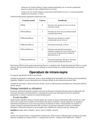 pathname este Variant (String). Con ine numele programului care se execută, argumentele
necesare şi poate da calea completă (dacă este nevoie).
windowstyle este Variant (Integer) şi precizează stilul ferestrei în care se va executa programul
(implicit este minimizat, cu focus).
Valorile posibile pentru argumentul windowstyle sunt
Constanta numită Valoarea Semnifica ia
VbHide 0 Fereastra este ascunsă iar focus-ul este pe
fereastra ascunsă.
VbNormalFocus 1 Fereastra are focus-ul şi este dimensionată
şi pozi ionată normal.
VbMinimizedFocus 2 Fereastra este afişată ca o icoană
(minimizată) dar are focus-ul.
VbMaximizedFocus 3 Fereastră maximizată, cu focus.
VbNormalNoFocus 4 Fereastra este normală (restaurată la
mărimea şi pozi ia cea mai recentă) dar nu
are focus-ul. Fereastra activă curentă îşi
păstrează focus-ul.
VbMinimizedNoFocus 6 Fereastră minimizată, fără focus. Fereastra
activă curentă îşi păstrează focus-ul.
Dacă func ia Shell nu poate porni programul specificat se va semnala eroare. Programul pornit prin Shell se execută
asincron, deci nu există certitudinea că acest program se termină înainte de execu ia instruc iunilor care urmează
liniei Shell.
Opera iuni de intrare-ieşire
În categoria opera iunilor de I/O se pot deosebi
schimbul de informa ii cu utilizatorul: acesta se poate desfăşura prin intermediul unor formulare (forms) predefinite
(InputBox, MsgBox) sau prin intermediul unor formulare definite de dezvoltatorul proiectului VBA.
schimbul de informa ii cu fişiere şi/sau baze de date: acesta se realizează prin intermediul unor instruc iuni dedicate
acestor opera ii.
Dialogul standard cu utilizatorul
În general, utilizatorul răspunde la apari ia unei boxe de dialog prin ac ionarea butonului adecvat răspunsului său
şi/sau prin înscrierea unei informa ii într-o zonă dedicată acestui scop. Informa ia înscrisă este transferată
programului ca valoare a func iei care ini iază dialogul grafic.
Func ia InputBox
Apelul func iei InputBox afişează o boxă de dialog care con ine un mesaj, două butoane (OK şi Cancel) şi o zonă
text în care se poate tasta un răspuns (de tip String, chiar dacă se transmite o valoare numerică). Se aşteaptă ca
utilizatorul să introducă un text în zona rezervată sau să ac ioneze un buton. Textul introdus este transmis ca
valoare a func iei la ac ionarea butonului OK (sau Enter), iar ac ionarea butonului Cancel (ca şi închiderea
dialogului ca fereastră) transmite un şir de lungime zero (indiferent de valoarea zonei text. Sintaxa este
InputBox(prompt[, title] [, default] [, xpos] [, ypos] [, helpfile, context])
unde
prompt este expresia String cu mesajul afişat în dialog (max. 1024 caractere). Mesajul poate fi aranjat pe mai multe
linii prin combina ii de caractere Chr(13) – carriage return, Chr(10) – linefeed, Chr(13)&Chr(10) – CR+LF.
 