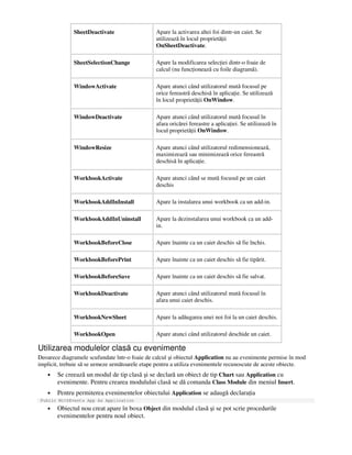 SheetDeactivate Apare la activarea altei foi dintr-un caiet. Se
utilizează în locul proprietă ii
OnSheetDeactivate.
SheetSelectionChange Apare la modificarea selec iei dintr-o foaie de
calcul (nu func ionează cu foile diagramă).
WindowActivate Apare atunci când utilizatorul mută focusul pe
orice fereastră deschisă în aplica ie. Se utilizează
în locul proprietă ii OnWindow.
WindowDeactivate Apare atunci când utilizatorul mută focusul în
afara oricărei fereastre a aplica iei. Se utilizează în
locul proprietă ii OnWindow.
WindowResize Apare atunci când utilizatorul redimensionează,
maximizează sau minimizează orice fereastră
deschisă în aplica ie.
WorkbookActivate Apare atunci când se mută focusul pe un caiet
deschis
WorkbookAddInInstall Apare la instalarea unui workbook ca un add-in.
WorkbookAddInUninstall Apare la dezinstalarea unui workbook ca un add-
in.
WorkbookBeforeClose Apare înainte ca un caiet deschis să fie închis.
WorkbookBeforePrint Apare înainte ca un caiet deschis să fie tipărit.
WorkbookBeforeSave Apare înainte ca un caiet deschis să fie salvat.
WorkbookDeactivate Apare atunci când utilizatorul mută focusul în
afara unui caiet deschis.
WorkbookNewSheet Apare la adăugarea unei noi foi la un caiet deschis.
WorkbookOpen Apare atunci când utilizatorul deschide un caiet.
Utilizarea modulelor clasă cu evenimente
Deoarece diagramele scufundate într-o foaie de calcul şi obiectul Application nu au evenimente permise în mod
implicit, trebuie să se urmeze următoarele etape pentru a utiliza evenimentele recunoscute de aceste obiecte.
• Se creează un modul de tip clasă şi se declară un obiect de tip Chart sau Application cu
evenimente. Pentru crearea modulului clasă se dă comanda Class Module din meniul Insert.
• Pentru permiterea evenimentelor obiectului Application se adaugă declara ia
Public WithEvents App As Application
• Obiectul nou creat apare în boxa Object din modulul clasă şi se pot scrie procedurile
evenimentelor pentru noul obiect.
 