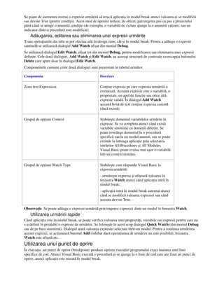 Se poate de asemenea instrui o expresie urmărită să treacă aplica ia în modul break atunci valoarea ei se modifică
sau devine True (pentru condi ii). Acest mod de operare reduce, de obicei, parcurgerea pas cu pas a proiectului
până când se atinge o anumită condi ie (de exemplu, o variabilă de ciclare ajunge la o anumită valoare, sau un
indicator dintr-o procedură este modificat).
Adăugarea, editarea sau eliminarea unei expresii urmărite
Toate opera iunile din titlu se pot efectua atât în design time, cât şi în modul break. Pentru a adăuga o expresie
santinelă se utilizează dialogul Add Watch afişat din meniul Debug.
Se utilizează dialogul Edit Watch, afişat tot din meniul Debug, pentru modificarea sau eliminarea unei expresii
definite. Cele două dialoguri, Add Watch şi Edit Watch, au aceeaşi structură de controale cu excep ia butonului
Delete care apare doar în dialogul Edit Watch.
Componentele comune celor două dialoguri sunt prezentate în tabelul următor.
Componenta Descriere
Zona text Expression Con ine expresia pe care expresia urmărită o
eveluează. Această expresie este o variabilă, o
proprietate, un apel de func ie sau orice altă
expresie validă. În dialogul Add Watch
această boxă de text con ine expresia curentă
(dacă există).
Grupul de op iuni Context Stabileşte domeniul variabilelor urmărite în
expresie. Se va completa atunci când există
variabile sinonime cu domenii diferite. Se
poate restrânge domeniul la o procedură
specifică sau la un modul anumit, sau se poate
extinde la întreaga aplica ie prin selectarea
intrărilor All Procedures şi All Modules.
Visual Basic poate evalua mai uşor o variabilă
într-un context restrâns.
Grupul de op iuni Watch Type Stabileşte cum răspunde Visual Basic la
expresia urmărită:
- urmăreşte expresia şi afişează valoarea în
fereastra Watch atunci când aplica ia intră în
modul break;
- aplica ia intră în modul break automat atunci
când se modifică valoarea expresiei sau când
aceasta devine True.
Observa ie. Se poate adăuga o expresie urmărită prin tragerea expresiei dintr-un modul în fereastra Watch.
Utilizarea urmăririi rapide
Când aplica ia este în modul break, se poate verifica valoarea unei proprietă i, variabile sau expresii pentru care nu
s-a definit în prealabil o expresie de urmărire. Se foloseşte în acest scop dialogul Quick Watch (din meniul Debug
sau de pe bara sinonimă). Dialogul arată valoarea expresiei selectate înrtr-un modul. Pentru a continua urmărirea
acestei expresii, se ac ionează butonul Add (inhibat dacă opera iunea de urmărire nu este posibilă); fereastra
Watch este afişată etc.
Utilizarea unui punct de oprire
În execu ie, un punct de oprire (breakpoint) produce oprirea execu iei programului exact înaintea unei linii
specifice de cod. Atunci Visual Basic execută o procedură şi se ajunge la o linie de cod care are fixat un punct de
oprire, atunci aplica ia este trecută în modul break.
 