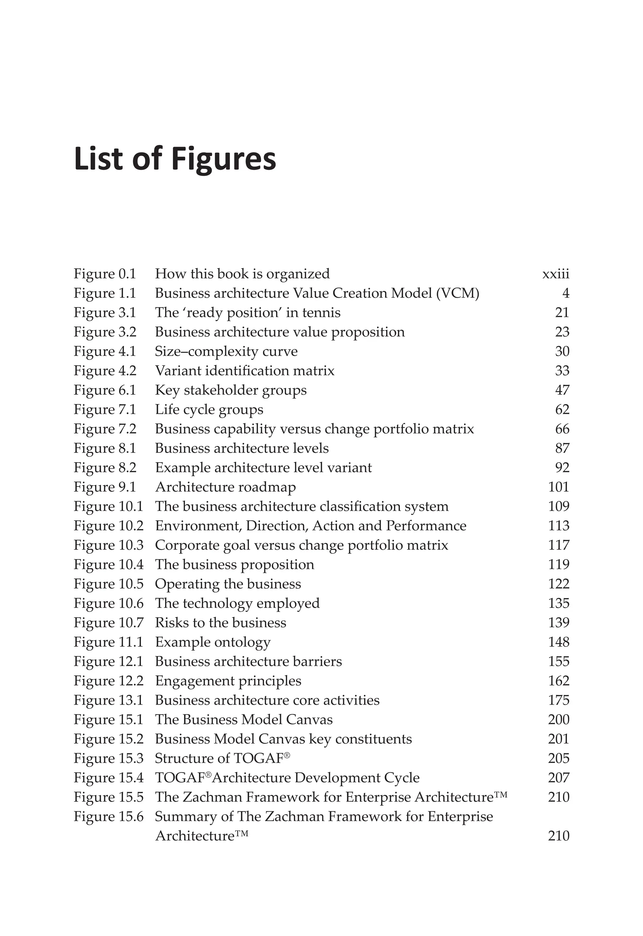 List of Figures
Figure 0.1 How this book is organized xxiii
Figure 1.1 Business architecture Value Creation Model (VCM) 4
Figure 3.1 The ‘ready position’ in tennis 21
Figure 3.2 Business architecture value proposition 23
Figure 4.1 Size–complexity curve 30
Figure 4.2 Variant identification matrix 33
Figure 6.1 Key stakeholder groups 47
Figure 7.1 Life cycle groups 62
Figure 7.2 Business capability versus change portfolio matrix 66
Figure 8.1 Business architecture levels 87
Figure 8.2 Example architecture level variant 92
Figure 9.1 Architecture roadmap 101
Figure 10.1 The business architecture classification system 109
Figure 10.2 Environment, Direction, Action and Performance 113
Figure 10.3 Corporate goal versus change portfolio matrix 117
Figure 10.4 The business proposition 119
Figure 10.5 Operating the business 122
Figure 10.6 The technology employed 135
Figure 10.7 Risks to the business 139
Figure 11.1 Example ontology 148
Figure 12.1 Business architecture barriers 155
Figure 12.2 Engagement principles 162
Figure 13.1 Business architecture core activities 175
Figure 15.1 The Business Model Canvas 200
Figure 15.2 Business Model Canvas key constituents 201
Figure 15.3 Structure of TOGAF®
205
Figure 15.4 TOGAF®
Architecture Development Cycle 207
Figure 15.5 The Zachman Framework for Enterprise Architecture™ 210
Figure 15.6 Summary of The Zachman Framework for Enterprise
Architecture™210
 