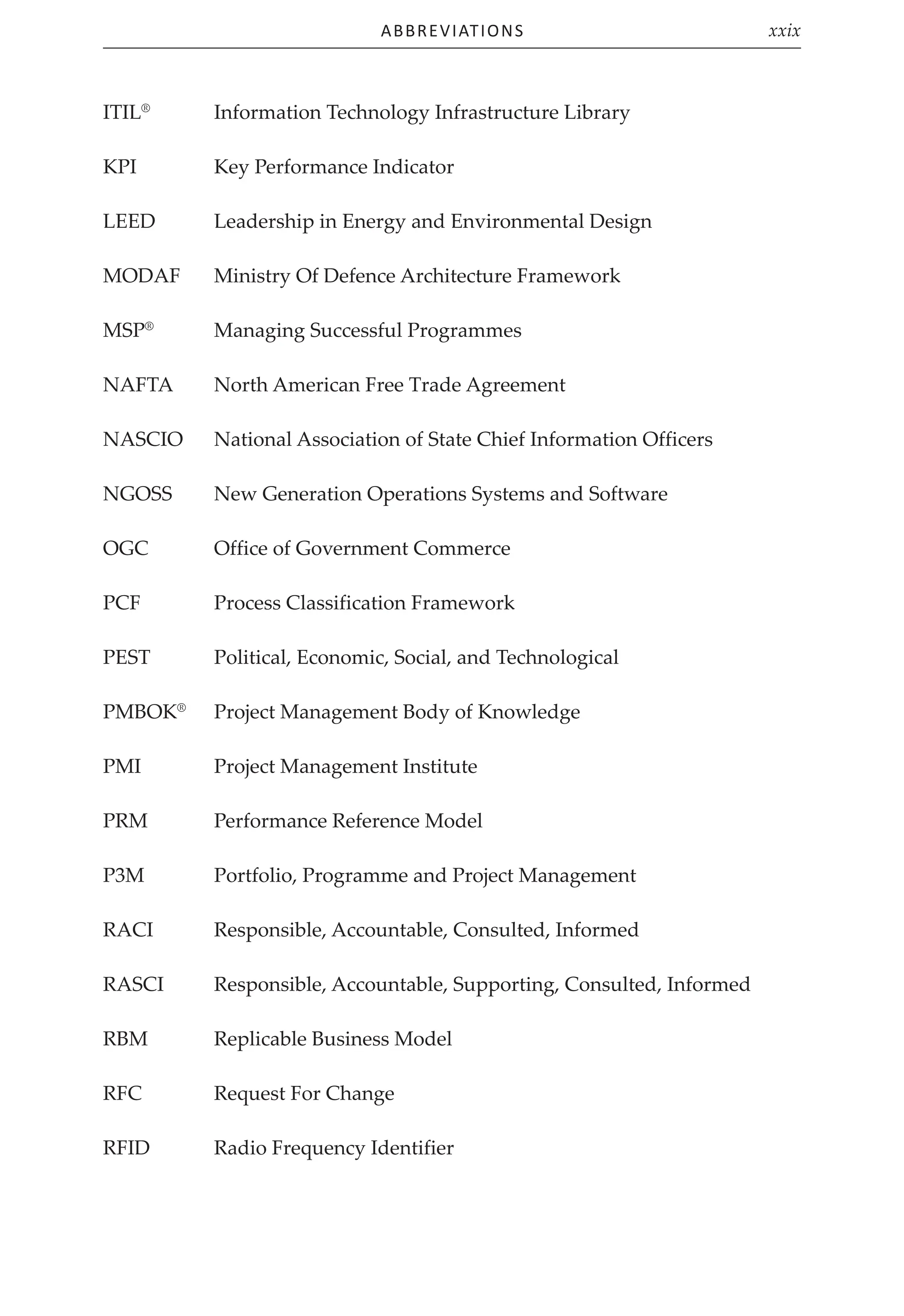 Abbreviations xxix
ITIL®
Information Technology Infrastructure Library
KPI Key Performance Indicator
LEED Leadership in Energy and Environmental Design
MODAF Ministry Of Defence Architecture Framework
MSP®
Managing Successful Programmes
NAFTA North American Free Trade Agreement
NASCIO National Association of State Chief Information Officers
NGOSS New Generation Operations Systems and Software
OGC Office of Government Commerce
PCF Process Classification Framework
PEST Political, Economic, Social, and Technological
PMBOK®
Project Management Body of Knowledge
PMI Project Management Institute
PRM Performance Reference Model
P3M Portfolio, Programme and Project Management
RACI Responsible, Accountable, Consulted, Informed
RASCI Responsible, Accountable, Supporting, Consulted, Informed
RBM Replicable Business Model
RFC Request For Change
RFID Radio Frequency Identifier
 
