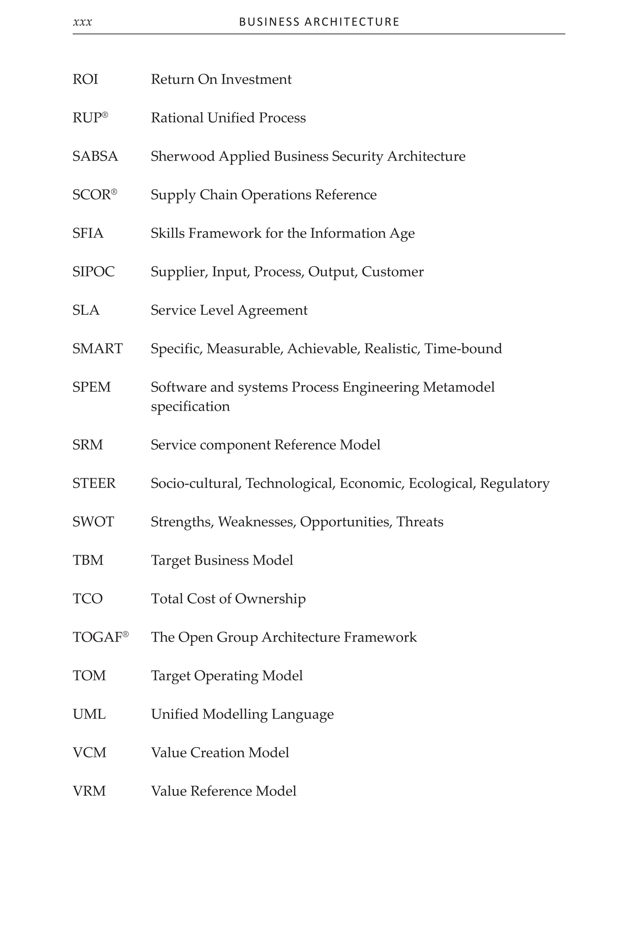 Business Architecture
xxx
ROI Return On Investment
RUP®
Rational Unified Process
SABSA Sherwood Applied Business Security Architecture
SCOR®
Supply Chain Operations Reference
SFIA Skills Framework for the Information Age
SIPOC Supplier, Input, Process, Output, Customer
SLA Service Level Agreement
SMART Specific, Measurable, Achievable, Realistic, Time‑bound
SPEM Software and systems Process Engineering Metamodel
specification
SRM Service component Reference Model
STEER Socio-cultural, Technological, Economic, Ecological, Regulatory
SWOT Strengths, Weaknesses, Opportunities, Threats
TBM Target Business Model
TCO Total Cost of Ownership
TOGAF®
The Open Group Architecture Framework
TOM Target Operating Model
UML Unified Modelling Language
VCM Value Creation Model
VRM Value Reference Model
 