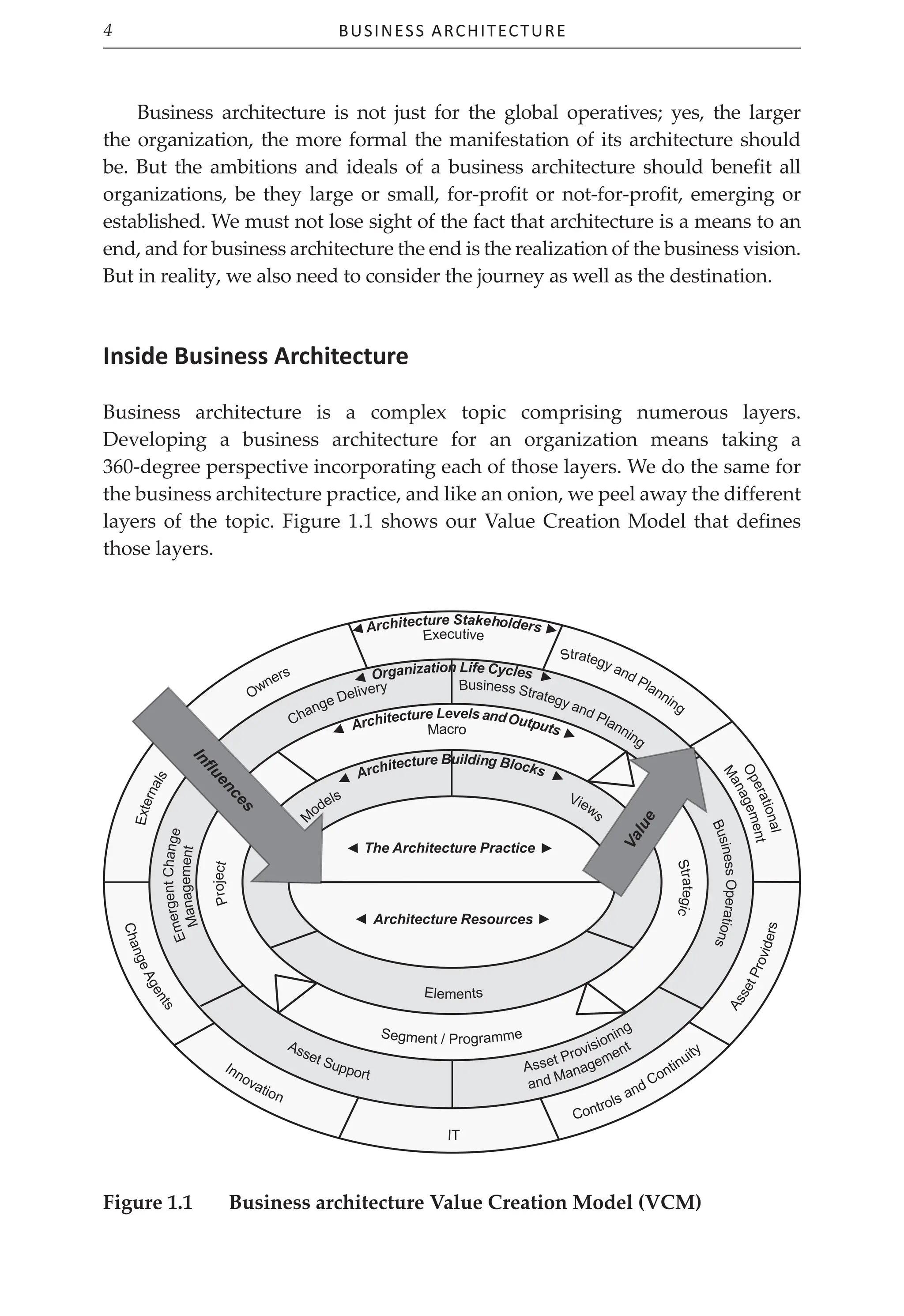 Business Architecture
4
Business architecture is not just for the global operatives; yes, the larger
the organization, the more formal the manifestation of its architecture should
be. But the ambitions and ideals of a business architecture should benefit all
organizations, be they large or small, for-profit or not-for-profit, emerging or
established. We must not lose sight of the fact that architecture is a means to an
end, and for business architecture the end is the realization of the business vision.
But in reality, we also need to consider the journey as well as the destination.
Inside Business Architecture
Business architecture is a complex topic comprising numerous layers.
Developing a business architecture for an organization means taking a
360-degree perspective incorporating each of those layers. We do the same for
the business architecture practice, and like an onion, we peel away the different
layers of the topic. Figure 1.1 shows our Value Creation Model that defines
those layers.
The Architecture Practice
Architecture Resources
Figure 1.1 Business architecture Value Creation Model (VCM)
 