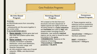 Gene Prediction Programs
Ab Intio Based
Program
Homology Based
Program
Consensus
Based Program
GOAL:
•to discriminate exons from noncoding
sequences
• subsequently join the exons together in
the correct order.
ALOGRITHMS RELY:
1. Gene signals- include gene start and
stop sites and putative splice sites,
poly-A sites.
2. Gene content- coding statistics
includes nonrandom nucleotide
distribution, amino acid distribution,
synonymous codon usage, and
hexamer frequencies.
 ab initio programs make use of neural
networks, HMMs, and discriminant
analysis.
It is based on the fact that exon
structures and exon sequences of
related species are highly conserved.
Coding frames in a query sequence
are translated and used to align with
closest protein homologs found in
databases, near perfectly matched
regions can be used to reveal the exon
boundaries in the query.
DRAWBACKS- Reliance on the
presence of homolog.
GenomeScan = GENSCAN
prediction + BLASTX
 These programs work by
retaining common predictions
greed by most programs and
removing inconsistent
predictions.
GeneComber = HMMgene +
GenScan prediction
DIGIT = FGENESH +
GENSCAN + HMMgene
 