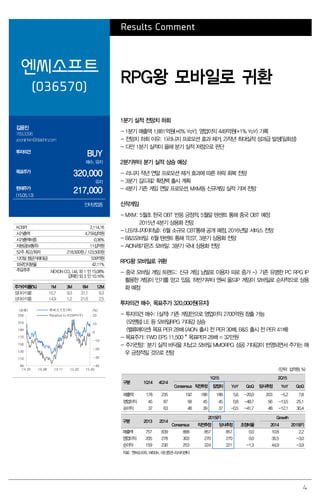 4
Results Comment
엔씨소프트
(036570)
RPG왕 모바일로 귀환
김윤진
769.3398
yoonjinkim@daishin.com
투자의견
BUY
매수, 유지
목표주가
320,000
유지
현재주가
(15.05.13)
217,000
인터넷업종
1분기 실적 전망치 하회
- 1분기 매출액 1,881억원(+6% YoY), 영업이익 449억원(+1% YoY) 기록
- 전망치 하회 이유: 1)리니지 프로모션 효과 제거, 2)작년 최대실적 성과급 발생(일회성)
- 다만 1분기 실적이 올해 분기 실적 저점으로 판단
2분기부터 분기 실적 상승 예상
- 리니지 작년 연말 프로모션 제거 효과에 따른 하락 회복 전망
- 3분기 길드워2 확장팩 출시 계획
- 4분기 기존 게임 연말 프로모션, MXM등 신규게임 실적 기여 전망
신작게임
- MXM: 5월초 한국 OBT 반응 긍정적, 5월말 텐센트 통해 중국 OBT 예정
2015년 4분기 상용화 전망
- LE(리니지이터널): 6월 소규모 CBT통해 공개 예정, 2016년말 서비스 전망
- B&S모바일: 6월 텐센트 통해 TEST, 3분기 상용화 전망
- AION레기온즈 모바일: 3분기 국내 상용화 전망
RPG왕 모바일로 귀환
- 중국 모바일 게임 트랜드: 신규 게임 남발로 이용자 피로 증가 -> 기존 유명한 PC RPG IP
활용한 게임이 인기를 얻고 있음. 하반기부터 엔씨 올드IP 게임이 모바일로 순차적으로 상용
화 예정
투자의견 매수, 목표주가 320,000원(유지)
- 투자의견 매수: (실적) 기존 게임만으로 영업이익 2700억원 창출 가능
(모멘텀) LE 등 모바일RPG 기대감 상승
(밸류에이션) 목표 PER 28배 (AION 출시 전 PER 30배, B&S 출시 전 PER 41배)
- 목표주가: FWD EPS 11,500 * 목표PER 28배 = 32만원
- 주가전망: 분기 실적 바닥을 지났고 모바일 MMORPG 성공 기대감이 반영되면서 주가는 매
우 긍정적일 것으로 전망
(단위: 십억원, %)
구분 1Q14 4Q14
1Q15 2Q15
Consensus 직전추정 잠정치 YoY QoQ 당사추정 YoY QoQ
매출액 178 235 192 188 188 5.6 -20.0 203 -5.2 7.8
영업이익 45 87 58 45 45 0.8 -48.7 56 -13.5 25.1
순이익 37 63 48 39 37 -0.5 -41.7 48 -12.1 30.4
구분 2013 2014
2015(F) Growth
Consensus 직전추정 당사추정 조정비율 2014 2015(F)
매출액 757 839 888 857 857 0.0 10.8 2.2
영업이익 205 278 303 270 270 0.0 35.5 -3.0
순이익 159 230 253 224 221 -1.3 44.9 -3.9
자료: 엔씨소프트, WISEfn, 대신증권 리서치센터
KOSPI 2,114.16
시가총액 4,759십억원
시가총액비중 0.36%
자본금(보통주) 11십억원
52주 최고/최저 218,500원 / 123,500원
120일 평균거래대금 539억원
외국인지분율 42.11%
주요주주 NEXON CO., Ltd. 외 1 인 15.08%
김택진 외 3 인 10.16%
주가수익률(%) 1M 3M 6M 12M
절대수익률 15.7 9.3 31.1 9.3
상대수익률 14.9 1.2 21.6 2.5
-40
-30
-20
-10
0
10
20
90
110
130
150
170
190
210
230
14.05 14.08 14.11 15.02 15.05
(%)(천원) 엔씨소프트(좌)
Relative to KOSPI(우)
 