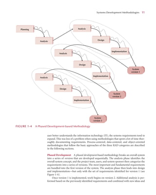 user better understands the information technology (IT), the systems requirements tend to
expand. This was less of a problem when using methodologies that spent a lot of time thor-
oughly documenting requirements. Process-centered, data-centered, and object-oriented
methodologies that follow the basic approaches of the three RAD categories are described
in the following sections.
Phased Development A phased development-based methodology breaks an overall system
into a series of versions that are developed sequentially. The analysis phase identiﬁes the
overall system concept, and the project team, users, and system sponsor then categorize the
requirements into a series of versions. The most important and fundamental requirements
are bundled into the ﬁrst version of the system. The analysis phase then leads into design
and implementation—but only with the set of requirements identiﬁed for version 1 (see
Figure 1-4).
Once version 1 is implemented, work begins on version 2. Additional analysis is per-
formed based on the previously identiﬁed requirements and combined with new ideas and
Systems Development Methodologies 1
11
System
version 1
Planning
Analysis
Analysis
Implementation
Design
Analysis
Implementation
Design
Analysis
Implementation
Design
System
version 2
System
version 3
F
FIGURE 1
1-4 A Phased Development-based Methodology
 