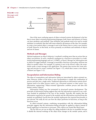 One of the more confusing aspects of object-oriented systems development is the fact
that in most object-oriented programming languages, both classes and instances of classes
can have attributes and methods. Class attributes and methods tend to be used to model
attributes (or methods) that deal with issues related to all instances of the class. For example,
to create a new patient object, a message is sent to the Patient class to create a new instance
of itself. However, in this book, we focus primarily on attributes and methods of objects
and not of classes.
Methods and Messages
Methods implement an object’s behavior. A method is nothing more than an action that an
object can perform. As such, a method is analogous to a function or procedure in a tradi-
tional programming language such as C, COBOL, or Pascal. Messages are information sent
to objects to trigger methods. A message is essentially a function or procedure call from one
object to another object. For example, if a patient is new to the doctor’s ofﬁce, the recep-
tionist sends a create message to the application. The patient class receives the create mes-
sage and executes its create() method (see Figure 1-12), which then creates a new object:
a Patient (see Figure 1-12).
Encapsulation and Information Hiding
The ideas of encapsulation and information hiding are interrelated in object-oriented sys-
tems. However, neither of the terms is new. Encapsulation is simply the combination of
process and data into a single entity. Traditional approaches to information systems devel-
opment tend to be either process centric (e.g., structured systems) or data centric (e.g.,
information engineering). Object-oriented approaches combine process and data into
holistic entities (objects).
Information hiding was first promoted in structured systems development. The
principle of information hiding suggests that only the information required to use a soft-
ware module be published to the user of the module. Typically, this implies that the
information required to be passed to the module and the information returned from the
module are published. Exactly how the module implements the required functionality is
not relevant. We really do not care how the object performs its functions, as long as the
functions occur.
In object-oriented systems, combining encapsulation with the information-hiding
principle suggests that the information-hiding principle be applied to objects instead of
merely applying it to functions or processes. Thus, objects are treated like black boxes.
The fact that we can use an object by calling methods is the key to reusability because
it shields the internal workings of the object from changes in the outside system, and it
24 Chapter 1 Introduction to Systems Analysis and Design
Receptionist
create
Patient
-name
-address
-birthdate
-phone
-insurance carrier
+make appointment()
+calculate last visit()
+change status()
+provides medical history()
+create()
aPatient
FIGURE 1-12
Messages and
Methods
 