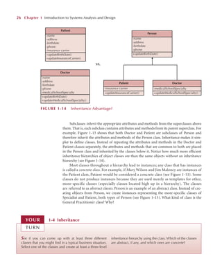 Subclasses inherit the appropriate attributes and methods from the superclasses above
them. That is, each subclass contains attributes and methods from its parent superclass. For
example, Figure 1-13 shows that both Doctor and Patient are subclasses of Person and
therefore inherit the attributes and methods of the Person class. Inheritance makes it sim-
pler to deﬁne classes. Instead of repeating the attributes and methods in the Doctor and
Patient classes separately, the attributes and methods that are common to both are placed
in the Person class and inherited by the classes below it. Notice how much more efﬁcient
inheritance hierarchies of object classes are than the same objects without an inheritance
hierarchy (see Figure 1-14).
Most classes throughout a hierarchy lead to instances; any class that has instances
is called a concrete class. For example, if Mary Wilson and Jim Maloney are instances of
the Patient class, Patient would be considered a concrete class (see Figure 1-11). Some
classes do not produce instances because they are used merely as templates for other,
more-specific classes (especially classes located high up in a hierarchy). The classes
are referred to as abstract classes. Person is an example of an abstract class. Instead of cre-
ating objects from Person, we create instances representing the more-speciﬁc classes of
Specialist and Patient, both types of Person (see Figure 1-13). What kind of class is the
General Practitioner class? Why?
26 Chapter 1 Introduction to Systems Analysis and Design
Patient
-name
-address
-birthdate
-phone
-insurance carrier
+updateBirthDate()
+updateInsuranceCarrier()
Person
-name
-address
-birthdate
-phone
+updateBirthDate()
Doctor
Doctor
-name
-address
-birthdate
-phone
-medicalSchoolSpecialty
+updateBirthDate()
+updateMedicalSchoolSpecialty()
VS.
-medicalSchoolSpecialty
+updateMedicalSchoolSpecialty()
Patient
-insurance carrier
+updateInsuranceCarrier()
FIGURE 1-14 Inheritance Advantage?
See if you can come up with at least three different
classes that you might ﬁnd in a typical business situation.
Select one of the classes and create at least a three-level
inheritance hierarchy using the class. Which of the classes
are abstract, if any, and which ones are concrete?
1-4 Inheritance
YOUR
TURN
 