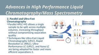 Parallel Sample Hplc Advances in High Performance Liquid Chromatography and Mass ...