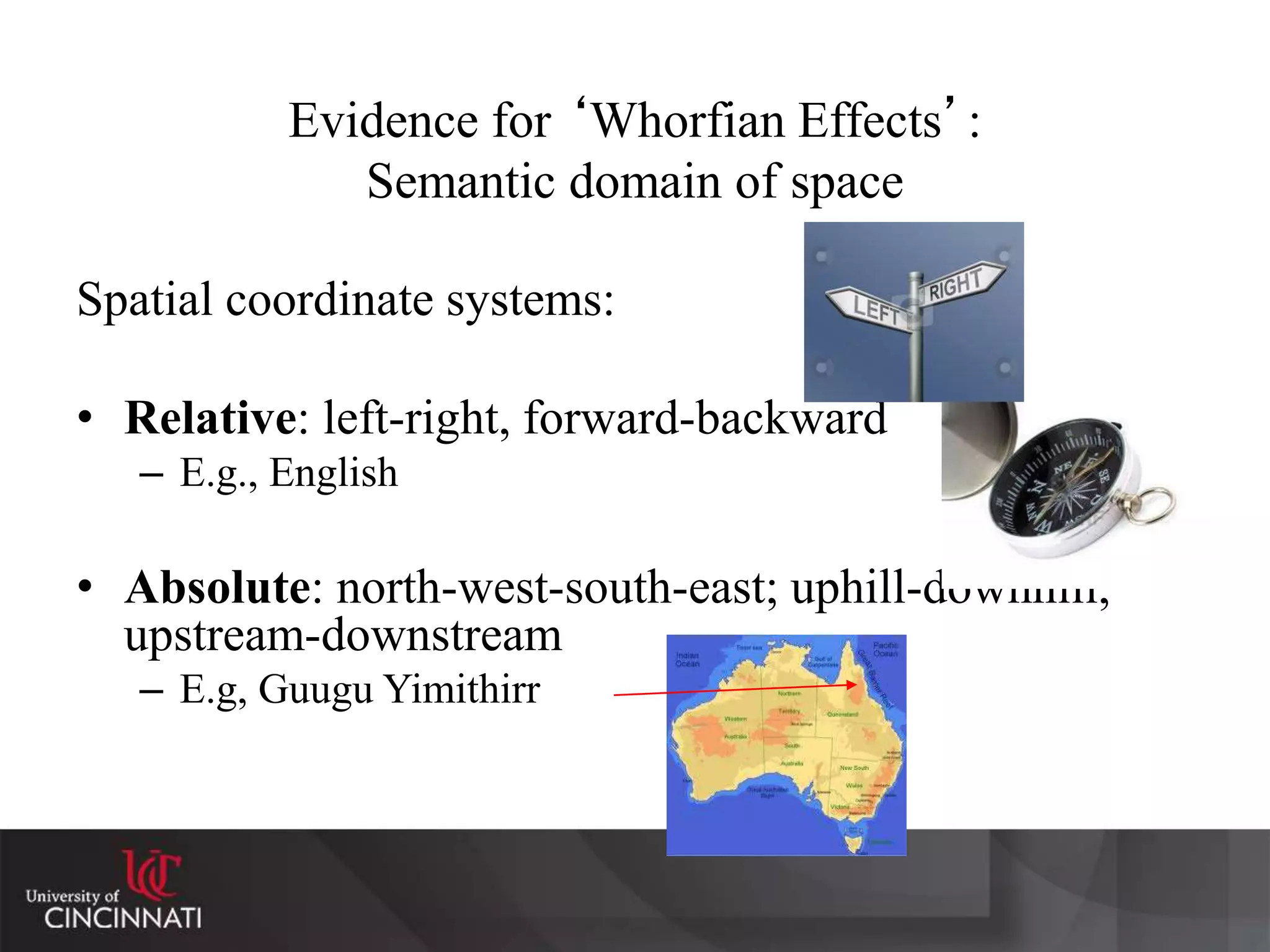 Evidence for ‘Whorfian Effects’:
Semantic domain of space
Spatial coordinate systems:
• Relative: left-right, forward-backward
– E.g., English
• Absolute: north-west-south-east; uphill-downhill,
upstream-downstream
– E.g, Guugu Yimithirr
 