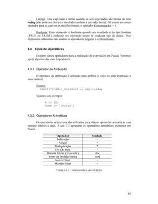 Literais: Uma expressão é literal quando os seus operandos são literais do tipo
string (não pode ser char) e o resultado também é um valor literal. Só existe um único
operador para se usar em expressões literais, o operador Concatenação( + ).

       Boolenas: Uma expressão é booleana quando seu resultado é do tipo boolean
(TRUE ou FALSE), podendo seu operando serem de qualquer tipo de dados. Nas
expressões relacionais são usados os operadores Lógicos e os Relacionais.


4.3   Tipos de Operadores

       Existem vários operadores para a realização de expressões em Pascal. Veremos
agora algumas das mais importantes.


4.3.1 Operador de Atribuição

      O operador de atribuição é utilizado para atribuir o valor de uma expressão a
uma variável.

       Sintaxe:
          identificador_variável := expressão;

       Vejamos um exemplo:

              A := 10;
              Nome := ´Josias´;


4.3.2 Operadores Aritméticos

        Os operadores aritméticos são utilizados para efetuar operações aritméticas com
número inteiros e reais. A tab. 4.1 apresenta os operadores aritméticos existentes em
Pascal.

                        Operador                      Símbolo
                        Subtração                        -
                          Adição                         +
                      Multiplicação                      *
                       Divisão Real                      /
                Divisão Inteira ( truncada )            div
                 Resto da Divisão Inteira               mod
                       Inverte Sinal                     -
                      Mantém Sinal                       +

                        TABELA 4.1 – OPERADORES ARITMÉTICOS




                                                                                    18
 