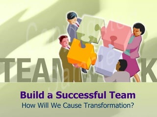 Build a Successful Team How Will We Cause Transformation? Copyrighted Sample 