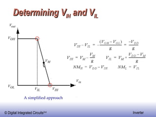 Determining V IH  and V IL A simplified approach V OH V OL V in V out V M V IL V IH 