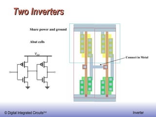 Two Inverters Connect in Metal Share power and ground Abut cells 
