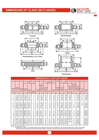 flanges dimensions pdf | PDF