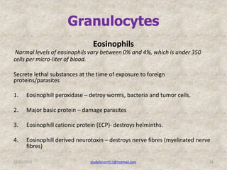 Granulocytes
12/25/2018 studyforum911@hotmail.com 18
Eosinophils
Normal levels of eosinophils vary between 0% and 4%, whic...