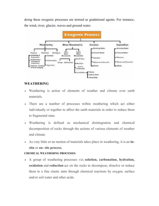 Advanced GEOMORPHOLOGY 2_18KP1GO1_2020120403085432.pdf