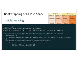 Bootstrapping of GLM in Spark
• Multithreading
Worker 1 Worker 2
Core 1 Core 2 Core 3 Core 4 Core 1 Core 2 Core 3 Core 4
I...