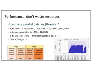 Performance: don’t waste resources
• How many parallel batches (threads)?
• n_threads = n_cores / n_tasks * n_tasks_per_co...