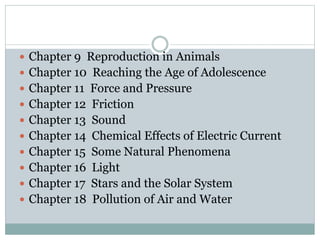  Chapter 9 Reproduction in Animals
 Chapter 10 Reaching the Age of Adolescence
 Chapter 11 Force and Pressure
 Chapter 12 Friction
 Chapter 13 Sound
 Chapter 14 Chemical Effects of Electric Current
 Chapter 15 Some Natural Phenomena
 Chapter 16 Light
 Chapter 17 Stars and the Solar System
 Chapter 18 Pollution of Air and Water
 