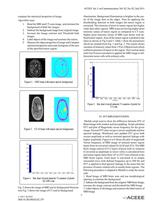 Image Segmentation and Identification of Brain Tumor using FFT ...