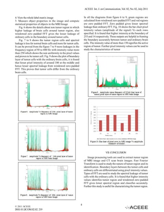 Image Segmentation and Identification of Brain Tumor using FFT ...