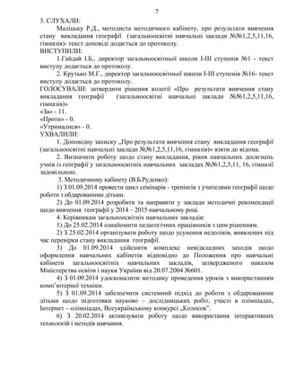 3. СЛУХАЛИ:
Маліцьку Р.Д., методиста методичного кабінету, про результати вивчення
стану викладання географії (загальноосвітні навчальні заклади №№1,2,5,11,16,
гімназія)- текст доповіді додається до протоколу.
ВИСТУПИЛИ:
1.Гайдай І.Б., директор загальноосвітньої школи І-ІІІ ступенів №1 - текст
виступу додається до протоколу.
2. Крутько М.Г., директор загальноосвітньої школи І-ІІІ ступенів №16- текст
виступу додається до протоколу.
ГОЛОСУВАЛИ: затвердити рішення колегії «Про результати вивчення стану
викладання географії (загальноосвітні навчальні заклади №№1,2,5,11,16,
гімназія)»
«За» - 11.
«Проти» - 0.
«Утрималися» - 0.
УХВАЛИЛИ:
1. Доповідну записку „Про результати вивчення стану викладання географії
(загальноосвітні навчальні заклади №№1,2,5,11,16, гімназія)» взяти до відома.
2. Визначити роботу щодо стану викладання, рівня навчальних досягнень
учнів із географії у загальноосвітніх навчальних закладах №№1,2,5,11, 16, гімназії
задовільною.
3. Методичному кабінету (В.Б.Руденко):
1) З 01.09.2014 провести цикл семінарів - тренінгів з учителями географії щодо
роботи з обдарованими дітьми.
2) До 01.09.2014 розробити та направити у заклади методичні рекомендації
щодо вивчення географії у 2014 – 2015 навчальному році.
4. Керівникам загальноосвітніх навчальних закладів:
1) До 25.02.2014 ознайомити педагогічних працівників з цим рішенням.
2) З 25.02.2014 організувати роботу щодо усунення недоліків, виявлених під
час перевірки стану викладання географії.
3) До 01.09.2014 здійснити комплекс невідкладних заходів щодо
оформлення навчальних кабінетів відповідно до Положення про навчальні
кабінети загальноосвітніх навчальних закладів, затвердженого наказом
Міністерства освіти і науки України від 20.07.2004 №601.
4) З 01.09.2014 удосконалити методику проведення уроків з використанням
комп’ютерної техніки.
5) З 01.09.2014 забезпечити системний підхід до роботи з обдарованими
дітьми щодо підготовки науково – дослідницьких робіт, участі в олімпіадах,
Інтернет – олімпіадах, Всеукраїнському конкурсі „Колосок”.
6) З 20.02.2014 активізувати роботу щодо використання інтерактивних
технологій і методів навчання.
7
 