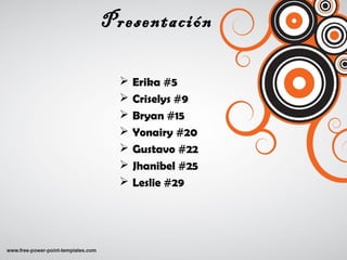 Presentación
 Erika #5
 Criselys #9
 Bryan #15
 Yonairy #20
 Gustavo #22
 Jhanibel #25
 Leslie #29
 