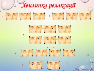 2 клас 19 урок. Змінювання готових зображень (За оновленою програмою 2016р.)