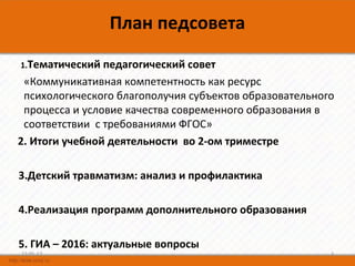 План педсовета
1.Тематический педагогический совет
«Коммуникативная компетентность как ресурс
психологического благополучия субъектов образовательного
процесса и условие качества современного образования в
соответствии с требованиями ФГОС»
2. Итоги учебной деятельности во 2-ом триместре
3.Детский травматизм: анализ и профилактика
4.Реализация программ дополнительного образования
5. ГИА – 2016: актуальные вопросы
22.05.17 3
 